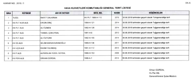 Son Dakika! Cumhurbaşkanlığı Sözcüsü Kalın'dan YAŞ sonrası açıklama