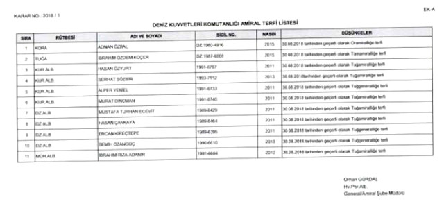 Son Dakika! Cumhurbaşkanlığı Sözcüsü Kalın'dan YAŞ sonrası açıklama