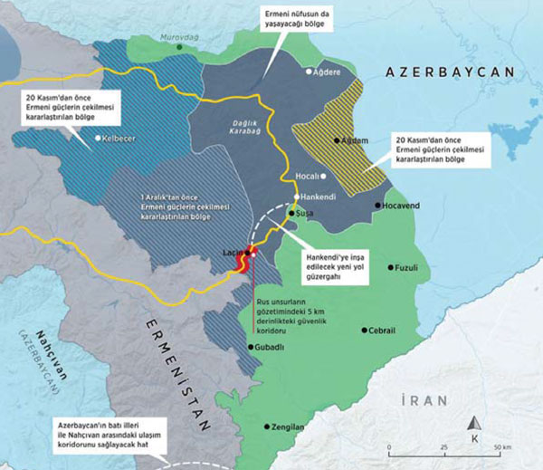 Türk dünyası ile kesintisiz bağlantı
