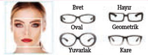 Hem cebe hem göze