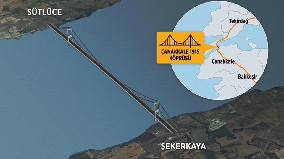 Başbakan Yıldırım'dan Çanakkale 1915 Köprüsü açıklaması