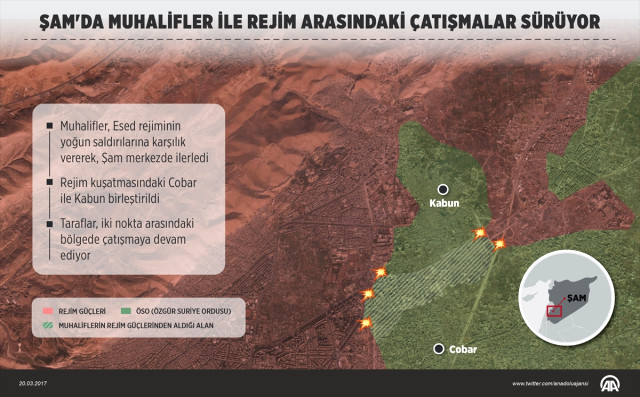 Şam'da son yılların en büyük çatışması yaşanıyor