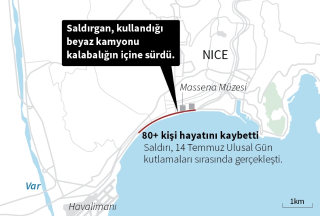Fransa'daki saldırıda ölü sayısı 85'e Yükseldi