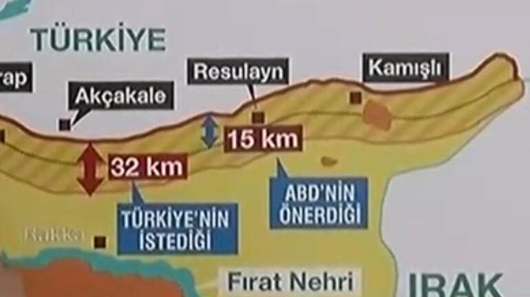 İşte güvenli bölgede son durum! Detaylar belli olmaya başladı…