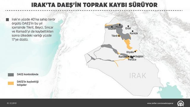 Irak'ta DAEŞ'in toprak kaybı sürüyor Irak'ta DAEŞ'in toprak kaybı sürüyor
