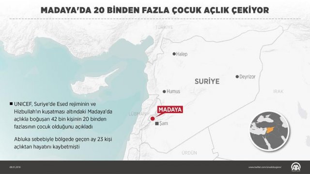 Madaya'da 20 binden fazla çocuk açlık çekiyor Madaya'da 20 binden fazla çocuk açlık çekiyor