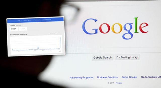 FETÖ'cüler Google'da kaçacak delik aradı FETÖ'cüler Google'da kaçacak delik aradı