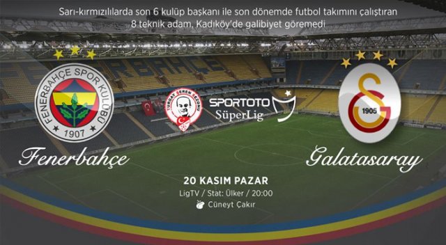 Galatasaraylılar Kadıköy&#039;de galibiyeti özledi