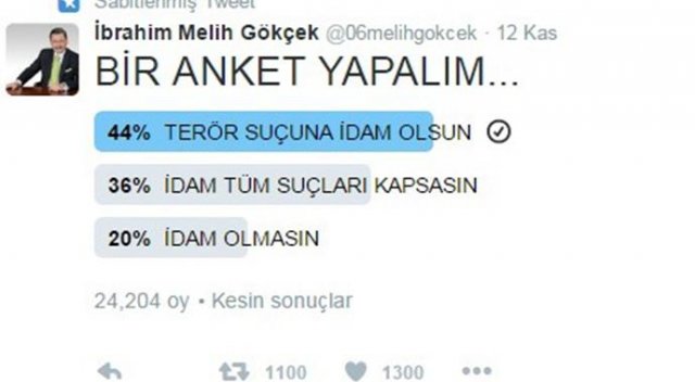 Gökçek&#039;in anketinden idam geri gelsin çıktı