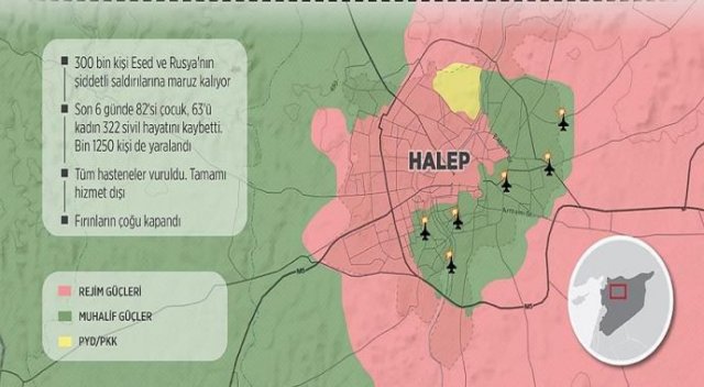 Halep'teki sivil katliamının 6 günlük bilançosu: 322 ölü, bin 150 yaralı