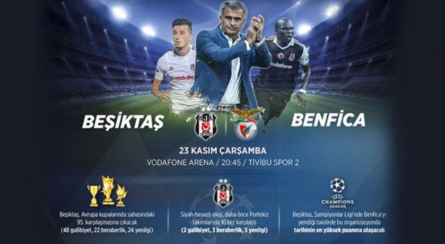 Kartal Benfica karşısında!