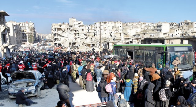 Halep kardeşliği Halep kardeşliği