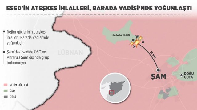 Esed&#039;in ateşkes ihlalleri Barada Vadisi&#039;nde yoğunlaştı