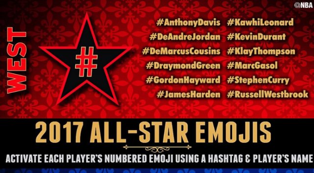 NBA All-Star kadroları tamamlandı NBA All-Star kadroları tamamlandı