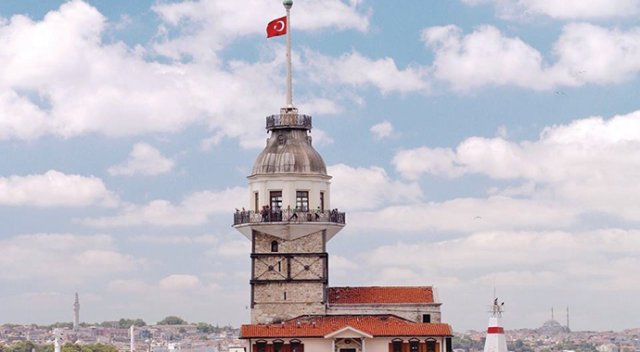 Osmanlı Devleti'ndeki Alman paşanın denizdeki oyuncağı Osmanlı Devleti'ndeki Alman paşanın denizdeki oyuncağı