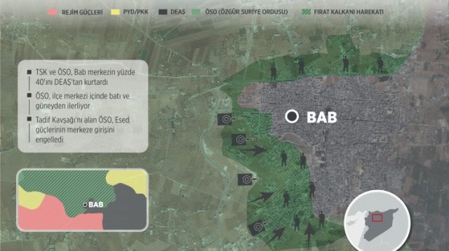 El Bab&#039;ın en çok merak edileni: Petrol var mı?