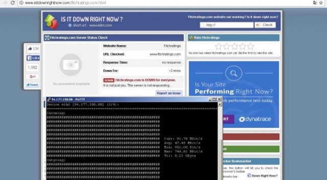 Türk hackerlar Fitch’e haddini bildirdi Türk hackerlar Fitch’e haddini bildirdi