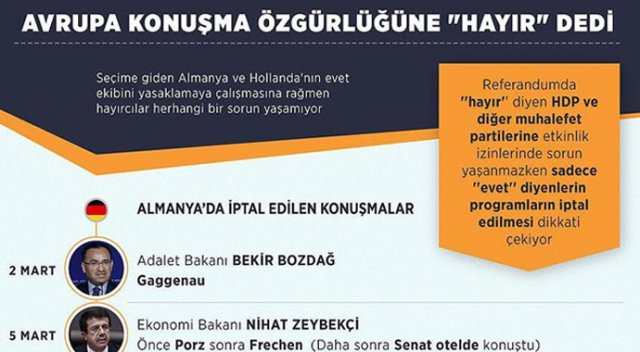 Avrupa'da alınan skandal kararların listesi