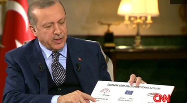 Cumhurbaşkanı beklediği 'evet' oranını açıkladı Cumhurbaşkanı beklediği 'evet' oranını açıkladı