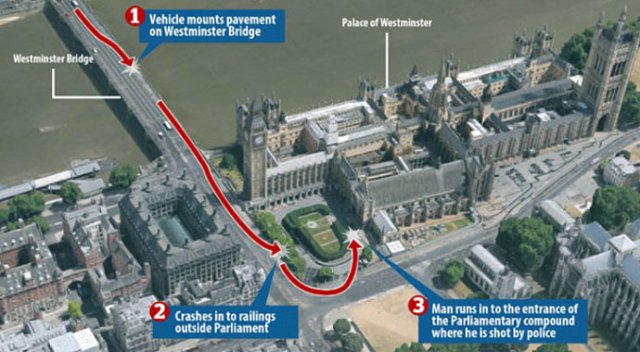 İşte Londra saldırısının adım adım krokisi İşte Londra saldırısının adım adım krokisi
