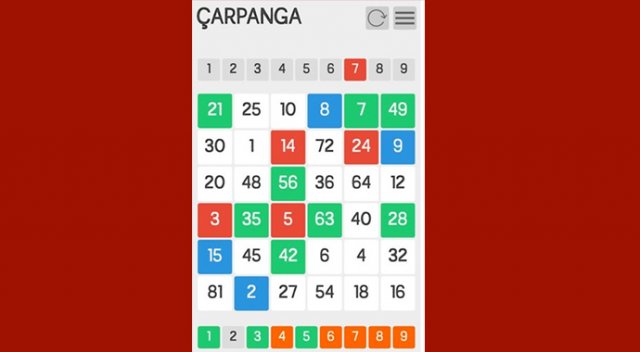 Matematiği sevdirecek yeni bir zeka oyunu geliştirildi Matematiği sevdirecek yeni bir zeka oyunu geliştirildi
