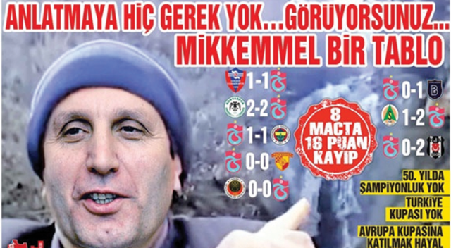 Trabzonspor'un Beşiktaş mağlubiyeti manşetlere böyle yansıdı Trabzonspor'un Beşiktaş mağlubiyeti manşetlere böyle yansıdı