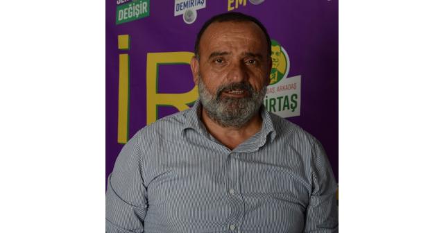 Ceyhan Akay kimdir? Ceyhan Akay kimdir?