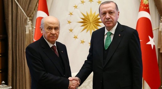 Şehir şehir analiz Şehir şehir analiz