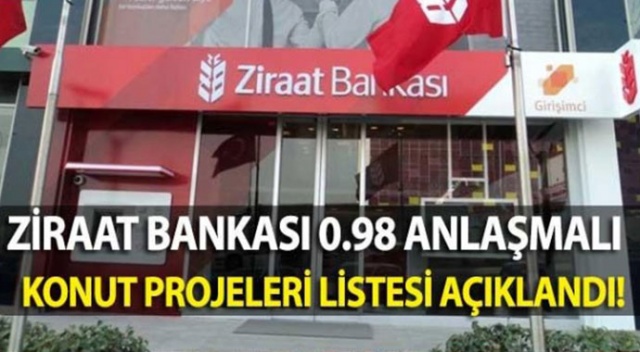 Ziraat Bankası 0.98 anlaşmalı konut projeleri listesi açıklandı Ziraat Bankası 0.98 anlaşmalı konut projeleri listesi açıklandı