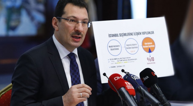 &#039;Usulsüzlük var, seçim yenilensin&#039;