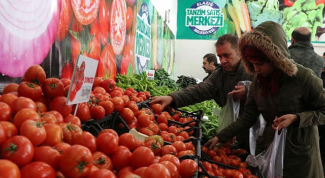 Tanzim bitince marketlerde fiyatlar arttı Tanzim bitince marketlerde fiyatlar arttı