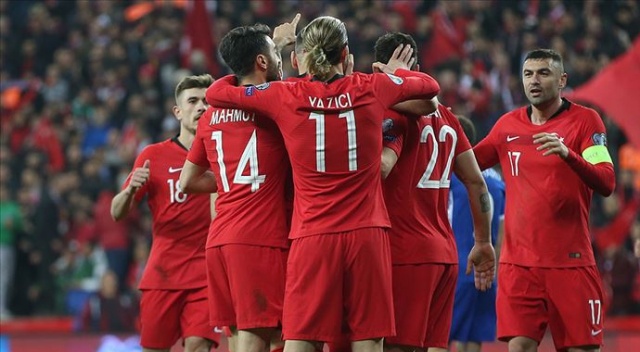 Türkiye FIFA dünya sıralamasında yükseldi
