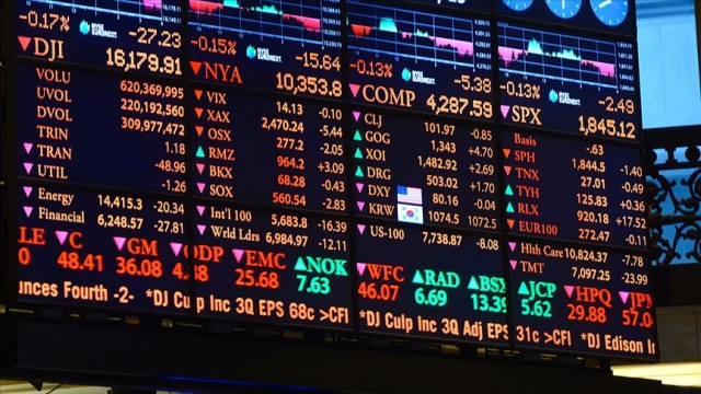 Küresel piyasalar Fed'i bekliyor Küresel piyasalar Fed'i bekliyor
