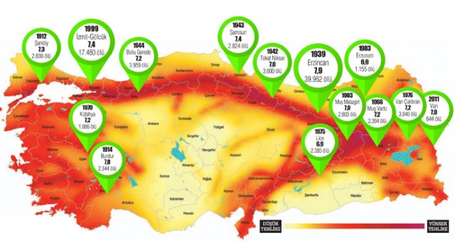 'Fay'dası yok geç kalınmış zamanın...