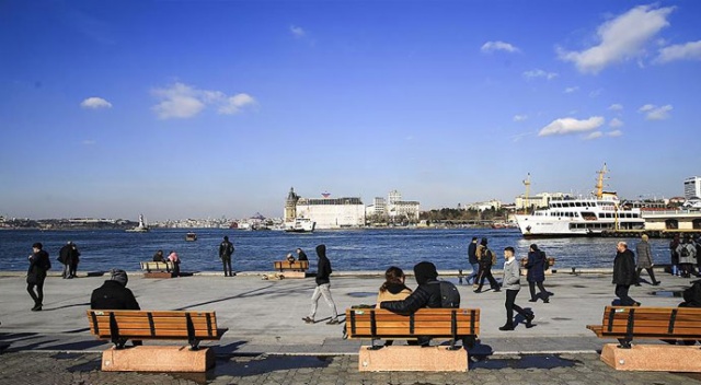 Bugün hava nasıl olacak? (25 Şubat 2020 Hava Durumu) Bugün hava nasıl olacak? (25 Şubat 2020 Hava Durumu)