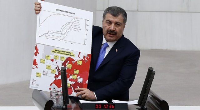 Bir günde 15 bin test yapacağız