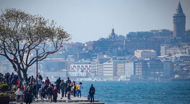 Meteoroloji açıkladı! Bugün hava nasıl olacak? (3 Mart 2020 hava durumu) Meteoroloji açıkladı! Bugün hava nasıl olacak? (3 Mart 2020 hava durumu)