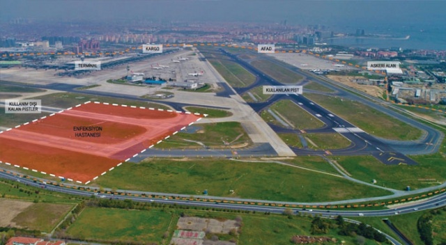 DHMİ&#039;den Atatürk Havalimanı&#039;na yapılacak hastane ile ilgili açıklama