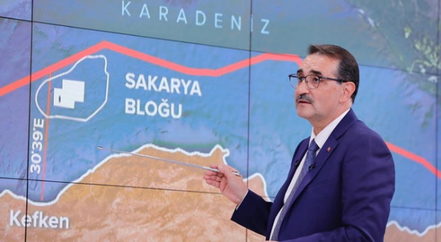 Gaz işte böyle çıkarılacak Gaz işte böyle çıkarılacak