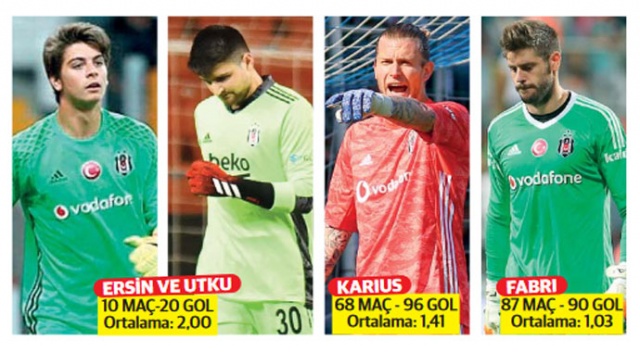 Ah Fabri vah Fabri