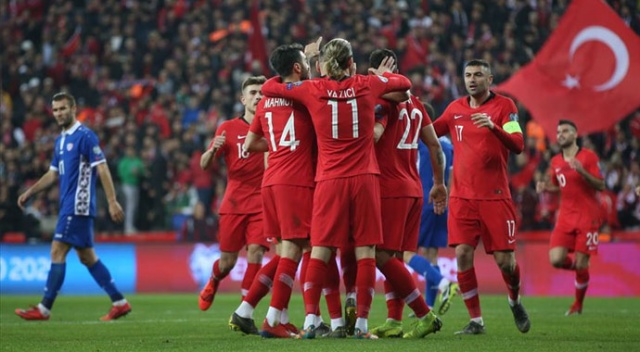2022 Dünya Kupası Elemeleri kuraları çekildi 2022 Dünya Kupası Elemeleri kuraları çekildi