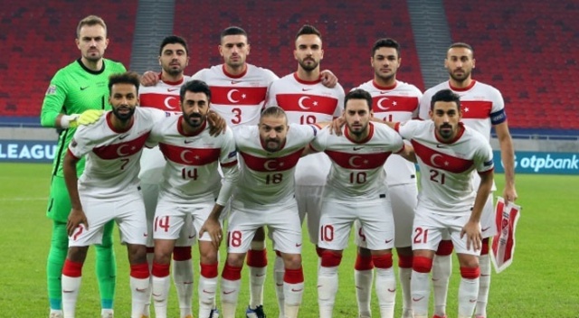 FIFA Dünya Sıralaması açıklandı FIFA Dünya Sıralaması açıklandı