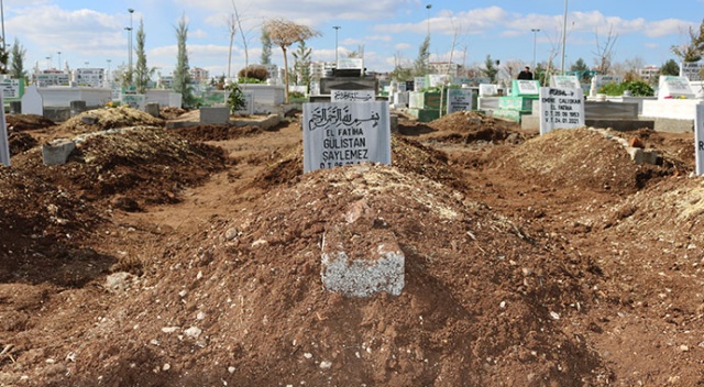 Kardeşi tarafından öldürülen Gülistan Şaylemez toprağa verildi Kardeşi tarafından öldürülen Gülistan Şaylemez toprağa verildi