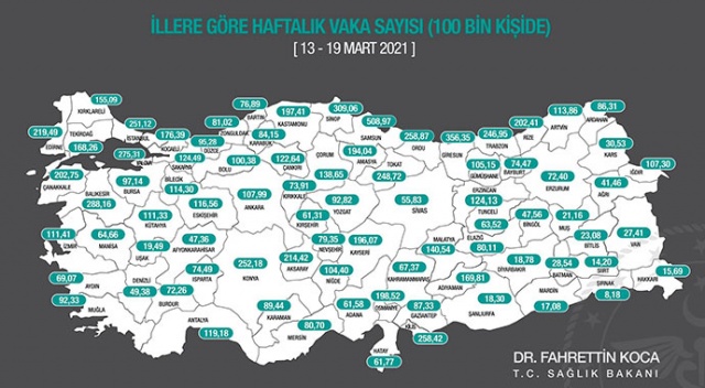Antalya&#039;nın vaka sayısındaki artışı devam ediyor