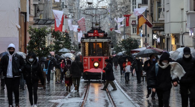 Kontrollü normalleşme piyasaya nefes verdi Kontrollü normalleşme piyasaya nefes verdi