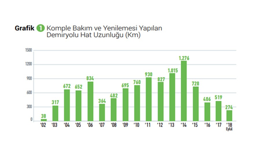 Gitmediğin köy senin değildir