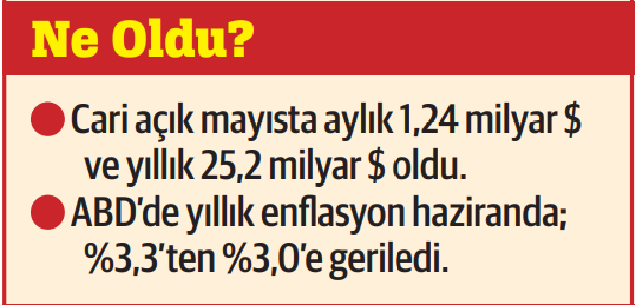 ‘Altın’da ne var?