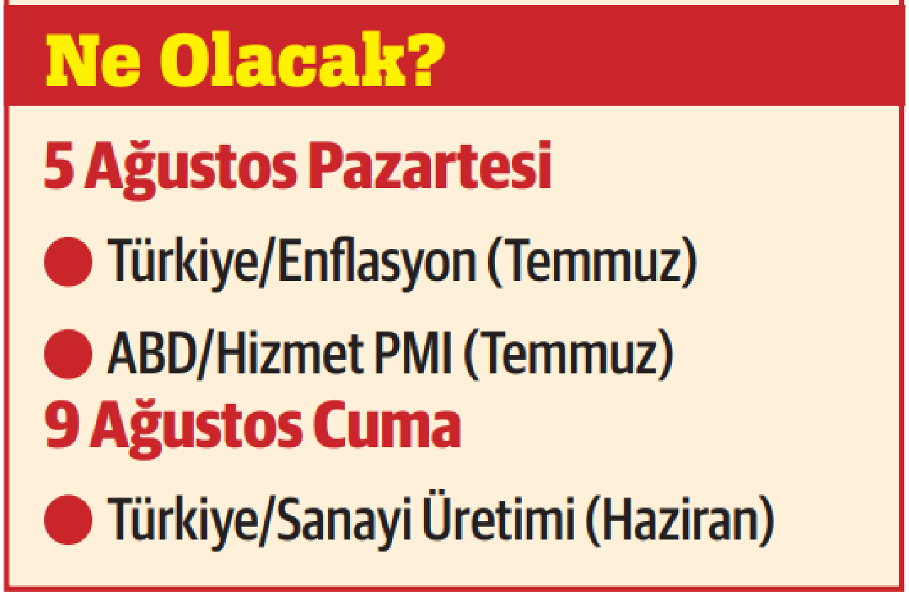 Borsada riskler ve fırsatlar!.. Yatırımcı ne yapmalı? - 4. Resim