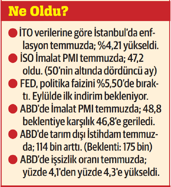Borsada riskler ve fırsatlar!.. Yatırımcı ne yapmalı? - 3. Resim