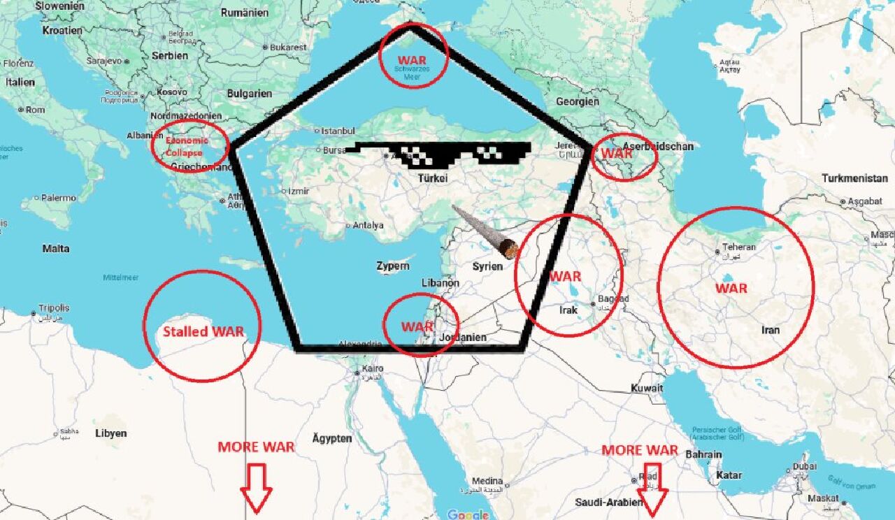 Savaşların tam ortasında sarsılmaz kale: Türkiye